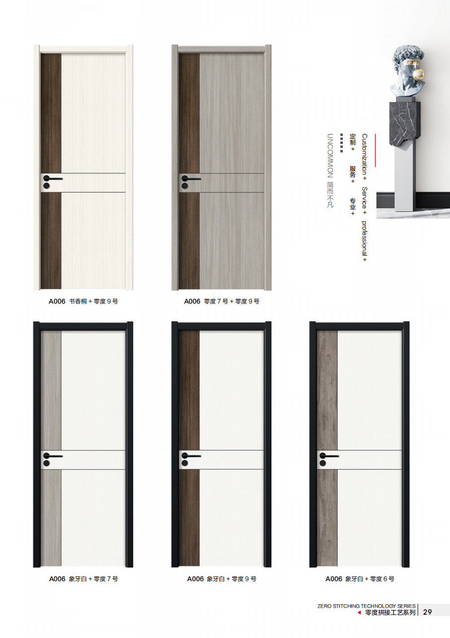 ���ƴ�ӹ���ϵ��