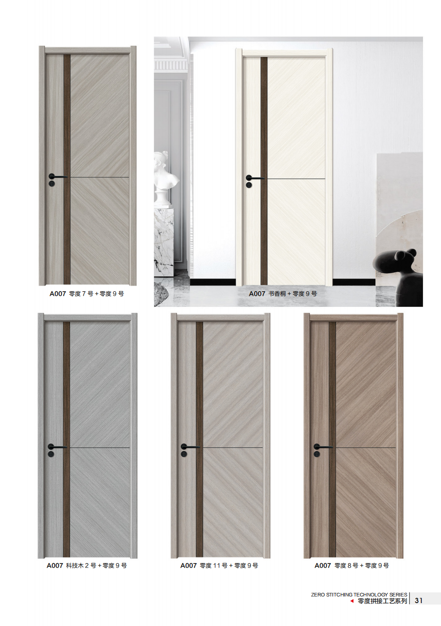 ���ƴ�ӹ���ϵ��